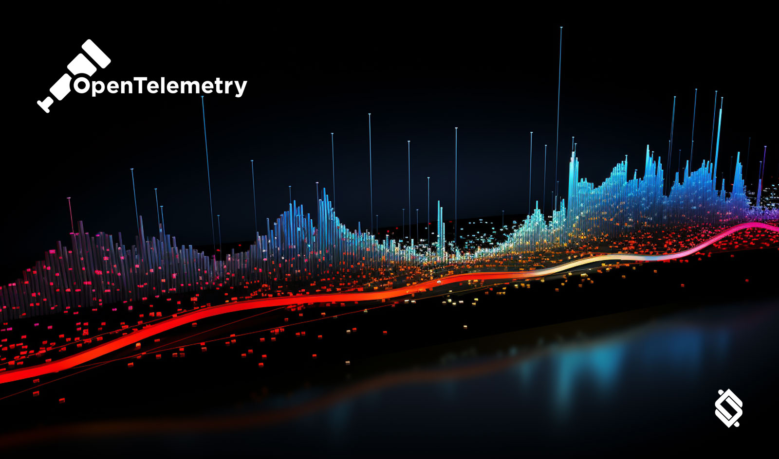 What Is OpenTelemetry? A Comprehensive Introduction To OpenTelemetry