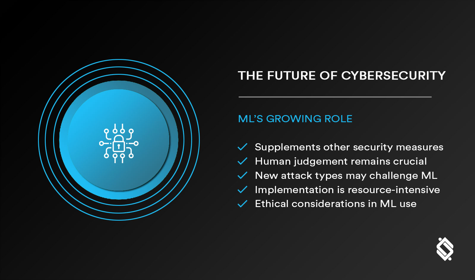 Challenges & Solutions In Implementing MLSecOps: A Comprehensive Guide